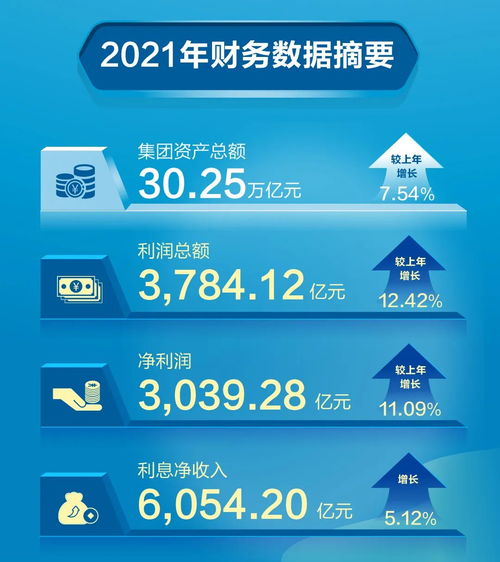 一图速览 新金融服务社会的美好图卷与核心动力——社会经济咨询服务