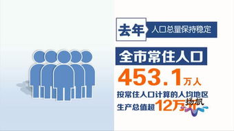2018年扬州市国民经济和社会发展统计公报发布 韧性与活力的经济答卷